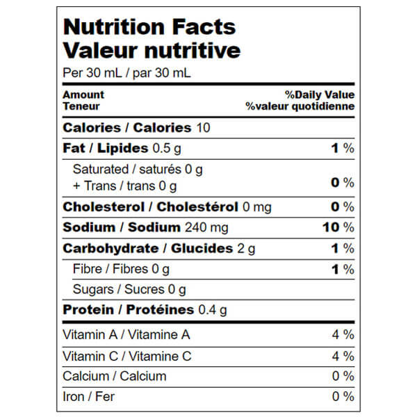 Hot Chili Sauce Nutrition Facts Dipping Sauces