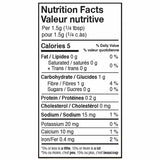 Kissan Meat Masala Nutrition Facts