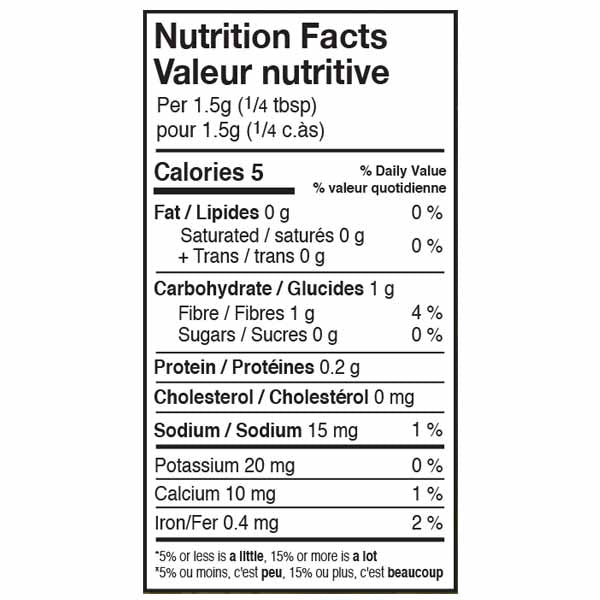 Kissan Meat Masala Nutrition Facts