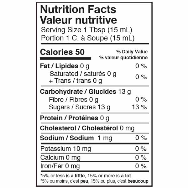 Kissan Mixed Fruit Jam Picture Nutrition Facts