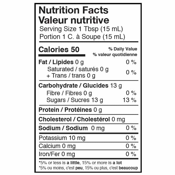 Kissan Pineapple Jam Nutrition Facts