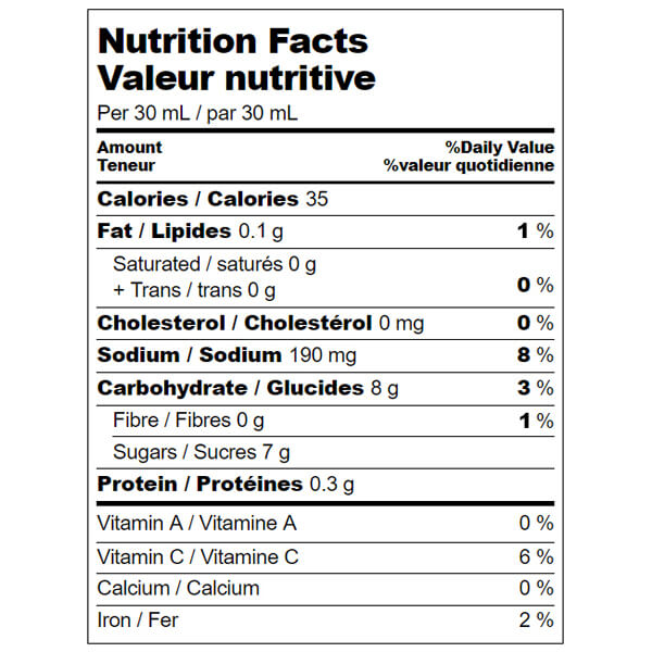 Sweet Chili Sauce Nutrition Facts Dipping Sauces
