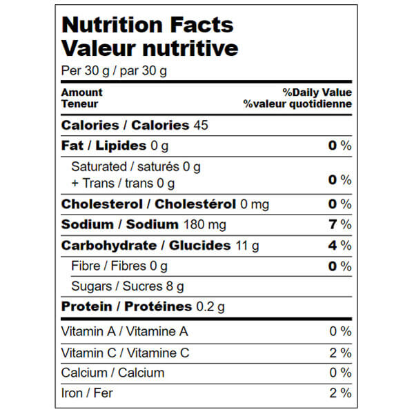 Tamarind Sauce Nutrition Facts Dipping Sauces