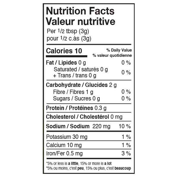 Tikka Masala Gourmet Spice Blend Nutrition Facts