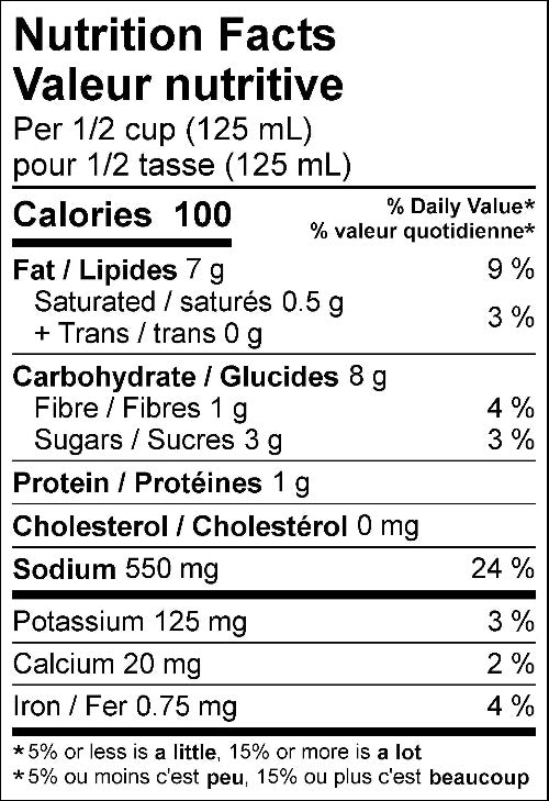 Kissan Curry Sauce Gourmet Sauce Nutrition Facts