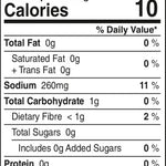 Nutrition Facts Tandoori Masala