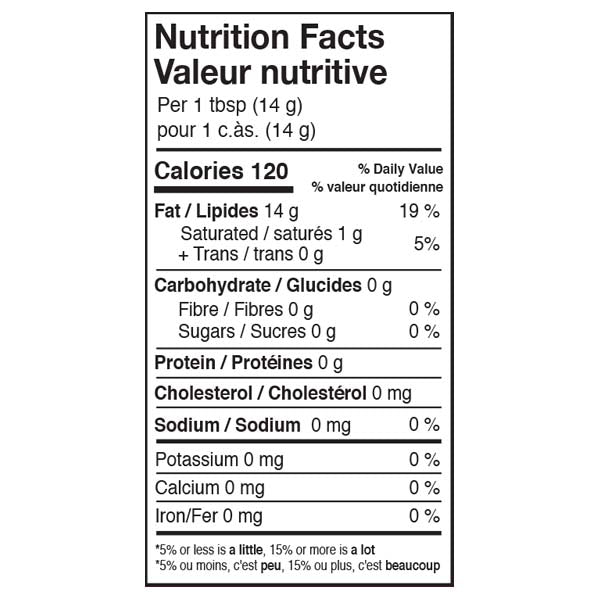 Nutrition Facts- Kissan Alsi (Flaxseed) Oil