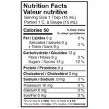 Kissan Strawberry Jam Nutrition Label