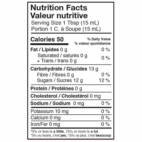 Kissan Strawberry Jam Nutrition Label