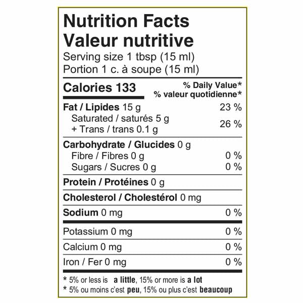Kissan Vegetable Ghee Nutrition Facts