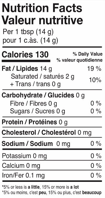 Kissan Olive Oil 360 mL 100% Pure Oil  Nutrition Facts