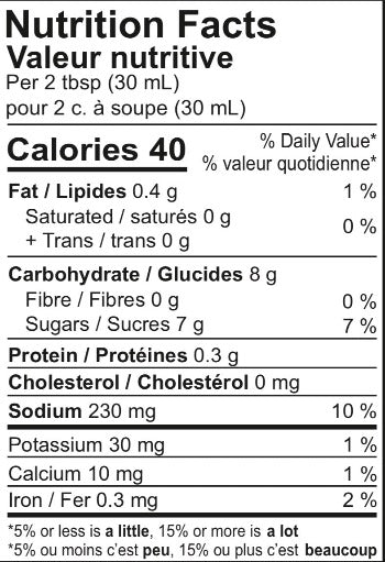 Kissan Sweet Chili Sauce 350ml Nutrition Facts